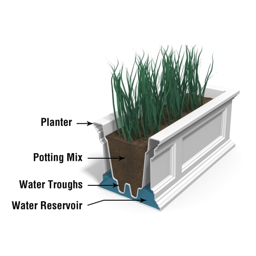 Mayne® 3ft Fairfield Window Box, 36" x 11" x 10.8", Espresso